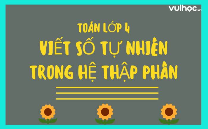 Viết phản ánh - Lớp 4 - Quizizz