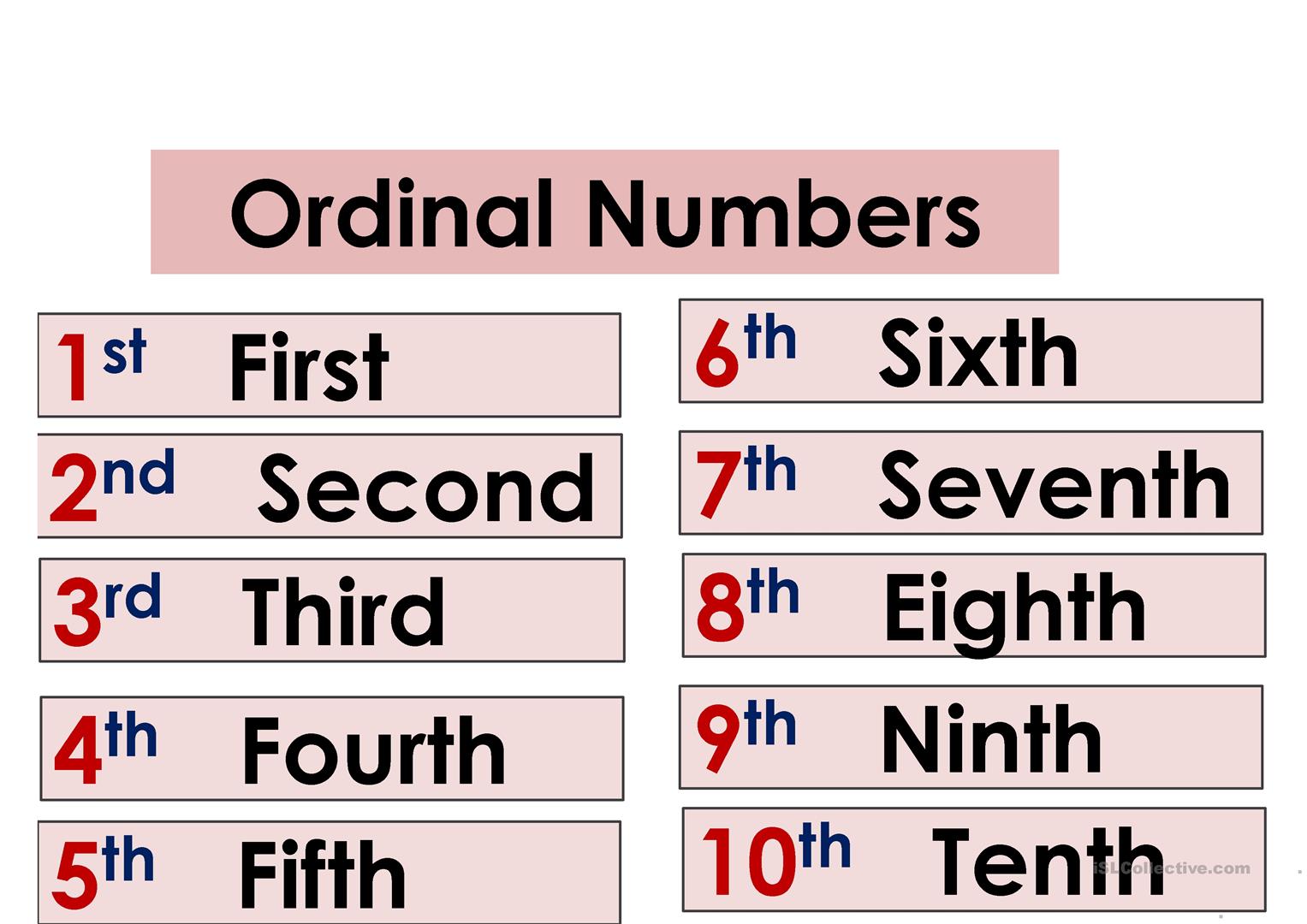 ordinal-numbers-quizizz