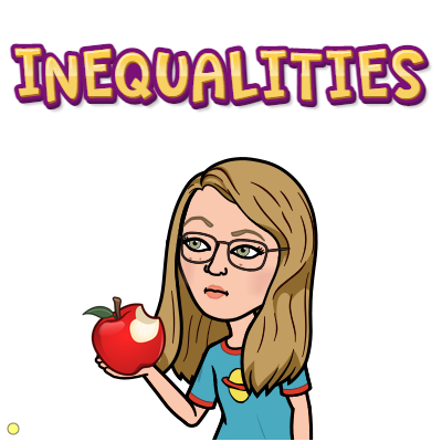 Inequalities - Year 9 - Quizizz