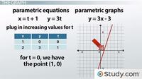 Paramedic - Year 10 - Quizizz