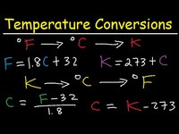 units of temperature - Class 7 - Quizizz