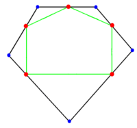 polígonos regulares e irregulares - Grado 3 - Quizizz