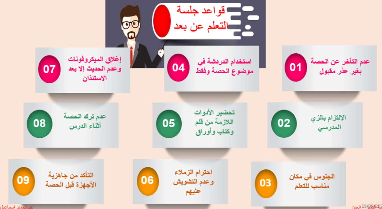 الربيع بديع عندما تدخل صار تصبح الجمله