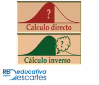 distribución normal - Grado 12 - Quizizz