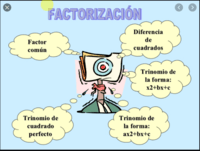 Factorización - Grado 10 - Quizizz