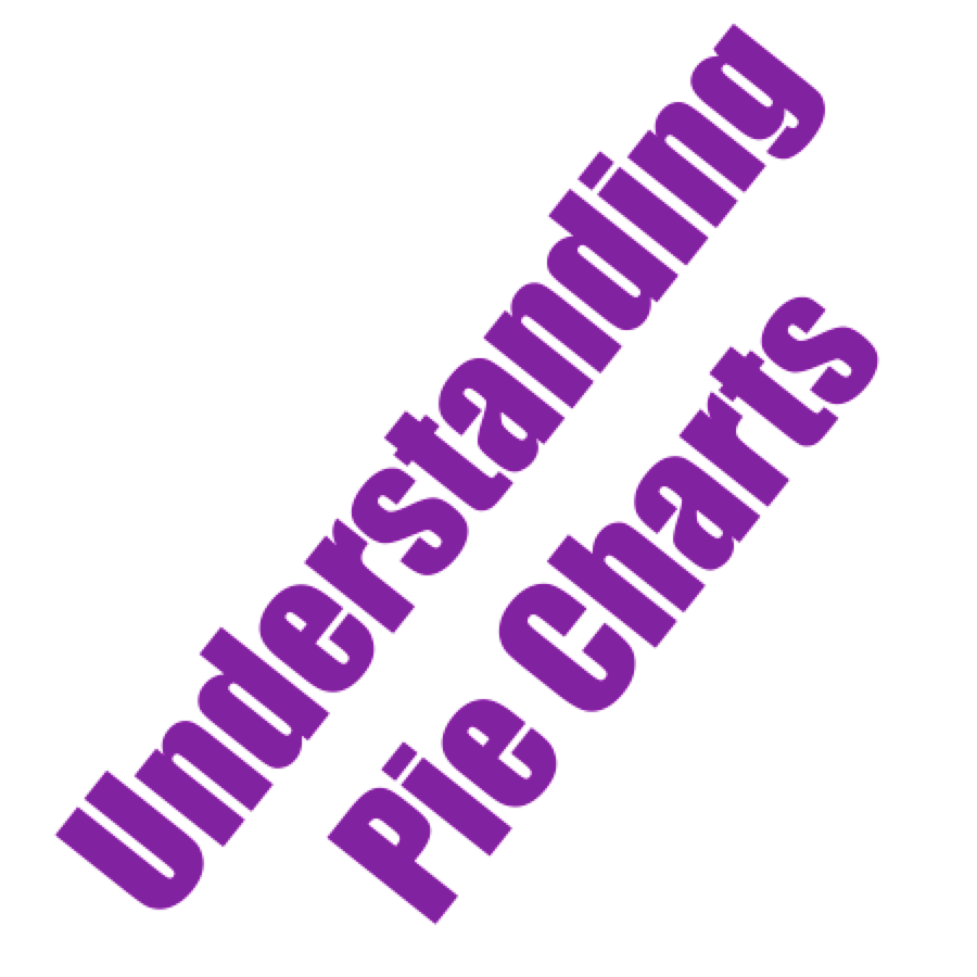 understanding-pie-charts-602-plays-quizizz