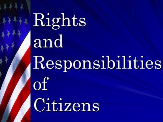 Citizen's Rights and Responsibilities Quiz - Quizizz