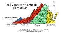 Virginia Provinces Test Review