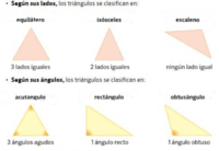 Clasificación de triángulos - Grado 3 - Quizizz