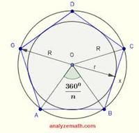 regular and irregular polygons - Class 9 - Quizizz