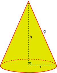 Área de um Triângulo - Série 11 - Questionário