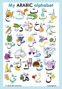 Arabic Flashcards - Quizizz