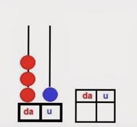 Escala y conversiones - Grado 1 - Quizizz