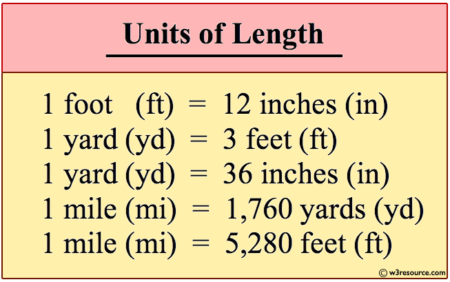 Measuring in Feet - Year 4 - Quizizz