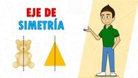 Simetría - Grado 6 - Quizizz