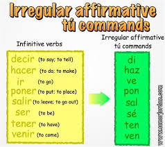 Spanish Affirmative Tu commands | Spanish Quiz - Quizizz