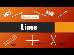 Lines of Symmetry Flashcards - Quizizz