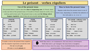 Présent - verbes irréguliers | Quizizz