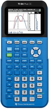 inverse trigonometric functions - Year 9 - Quizizz