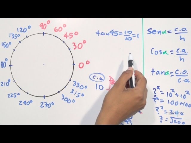 ángulos inscritos Tarjetas didácticas - Quizizz