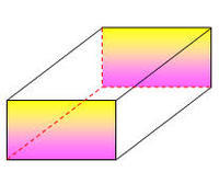 พื้นที่ผิว Flashcards - แบบทดสอบ