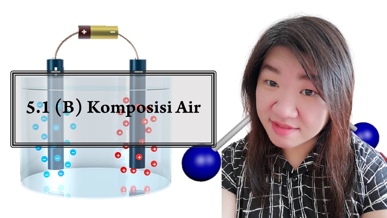 elektrolisis dan hukum faraday - Kelas 8 - Kuis