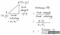 Garis Paralel dan Tegak Lurus - Kelas 3 - Kuis