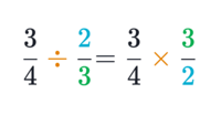 Dividing Fractions - Class 12 - Quizizz
