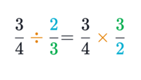 Dividir fracciones - Grado 12 - Quizizz