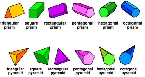 volume-of-prisms-and-pyramids-geometry-quiz-quizizz