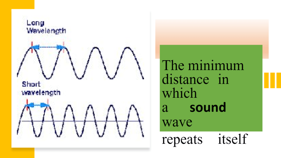 Physics od Sound Part 1 questions & answers for quizzes and tests - Quizizz