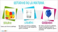 sólidos líquidos e gases - Série 3 - Questionário