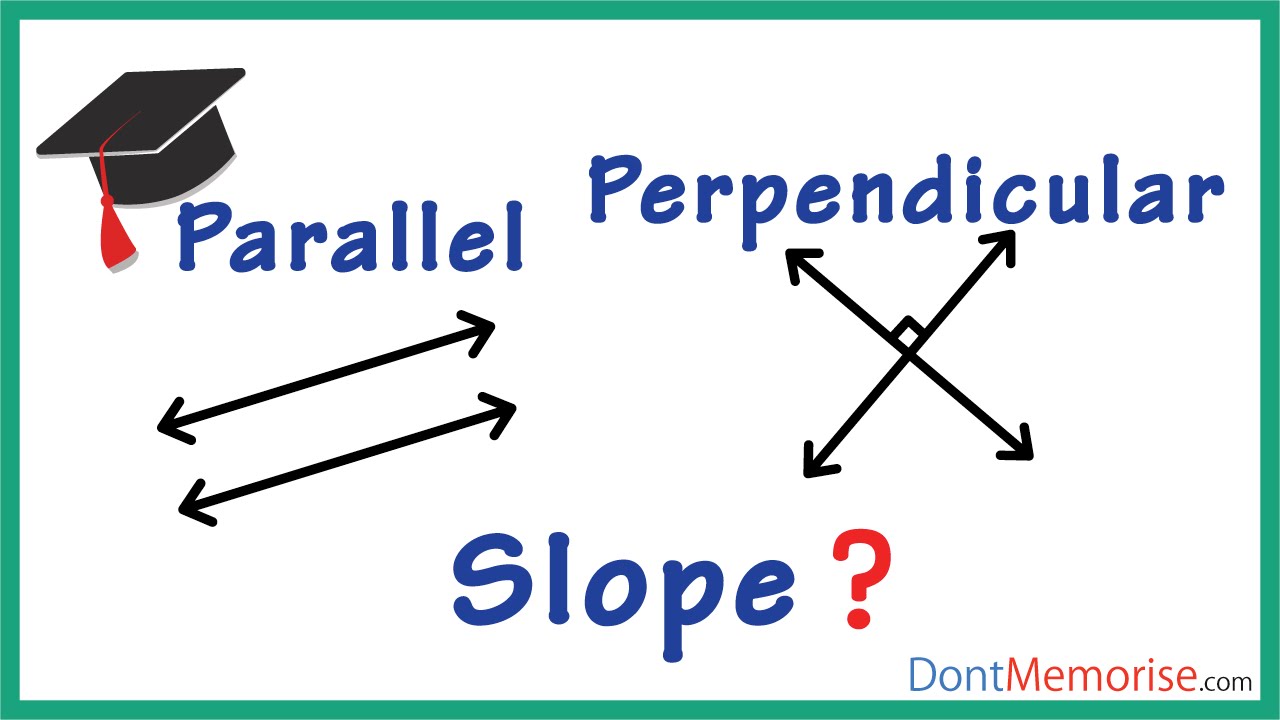 Parallel and Perpendicular Lines - Year 7 - Quizizz