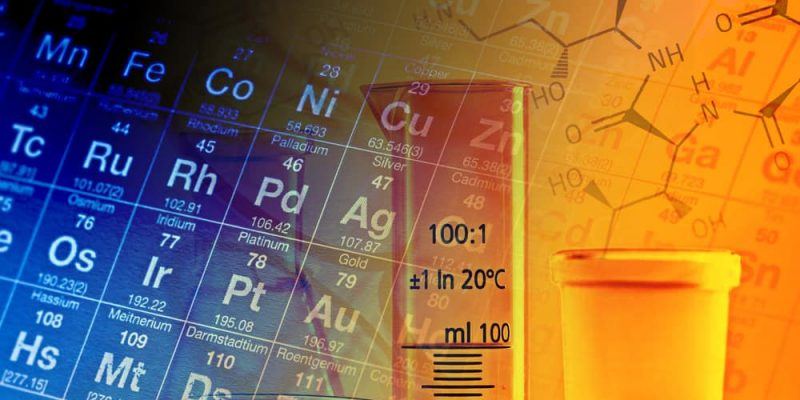 química Orgánica - Grado 8 - Quizizz