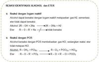 alkena dan alkuna - Kelas 3 - Kuis