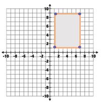 Perimeter - Grade 6 - Quizizz