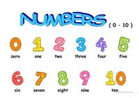 Identifying Numbers 0-10 - Class 1 - Quizizz