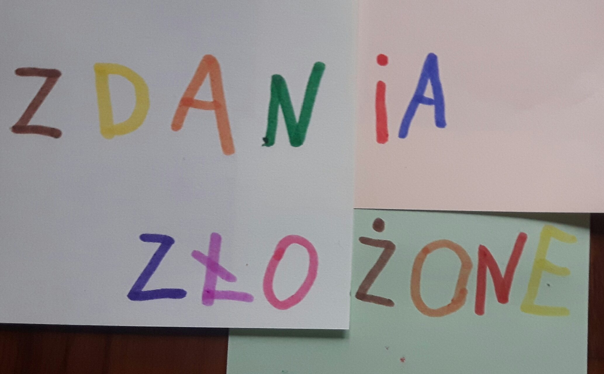 Zdania - Klasa 7 - Quiz