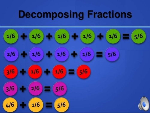 Fractions and Fair Shares - Class 4 - Quizizz