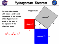 kebalikan dari teorema pythagoras - Kelas 11 - Kuis