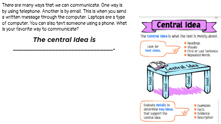 Central Idea | English - Quizizz