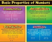 properties of rhombuses - Grade 6 - Quizizz