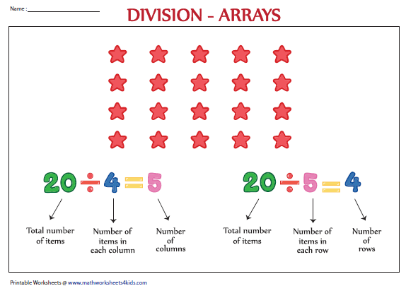 Multiplication/Division Arrays - Quizizz