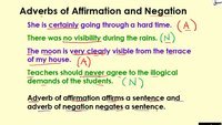 Adverb of affirmation and negation