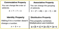 Commutative Property of Multiplication - Class 6 - Quizizz