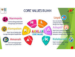 Core Values BUMN-AKHLAK-2 - Quizizz