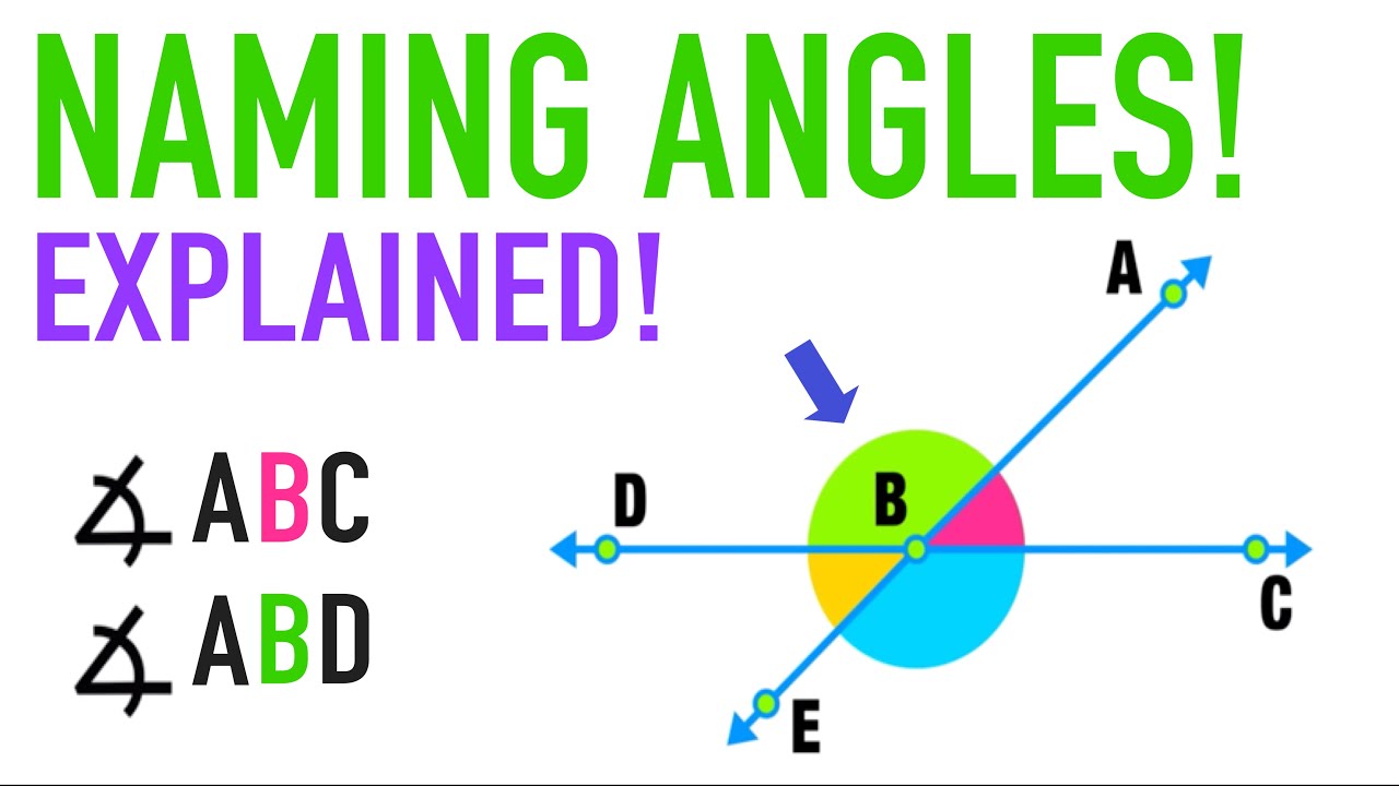 angle-relationships-mathematics-quizizz