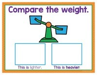 Comparing Amount - Class 1 - Quizizz