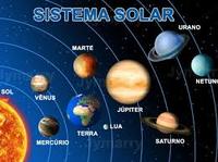 circulação atmosférica e sistemas meteorológicos - Série 3 - Questionário