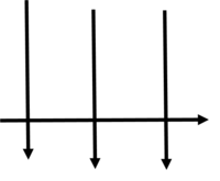 Rectas Paralelas y Perpendiculares - Grado 3 - Quizizz